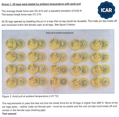 ISO11784/5 Μη κοινόχρηστος κωδικός ICAR RFID Ear Tag για ταυτοποίηση ζώων με αναγνώστη BLE και πλήρη κυκλική υποστήριξη ICAR ET908