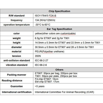 FOFIA Νέο RFID Ηλεκτρονικό σήμα αυτιού TPU πλαστικό 134.2KHz Συχνότητα 17cm Απόσταση ανάγνωσης Πλήρη πιστοποίηση ICAR για βοοειδή και πρόβατα