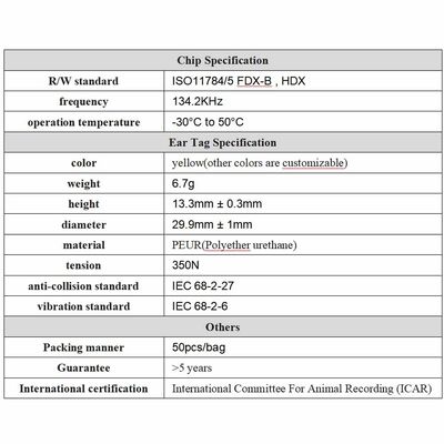 Ετικέτες αυτιών 134,2KHZ Υλικό TPU RFID Αναγνώριση ζώου Προσαρμοσμένο OEM ανθεκτικό βοοειδές Πρόβατο Κατσίκας Χοίρος Ζωικής Φάρμας Ear Tag