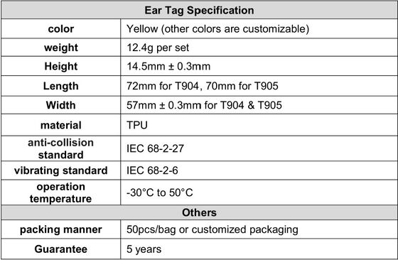 ICAR Certified Cattle RFID Ear Tags T904 T905 TPU Laser Coding Waterproof 70 X 57 mm Livestock Identification